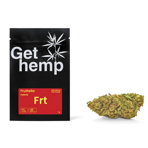 are hemp cigarettes the same as cbd High-Quality CBD: Hemp Flower, Gummies, Oil, & More — Gethemp are hemp cigarettes the same as cbd High-Quality CBD: Hemp Flower, Gummies, Oil, & More — Gethemp